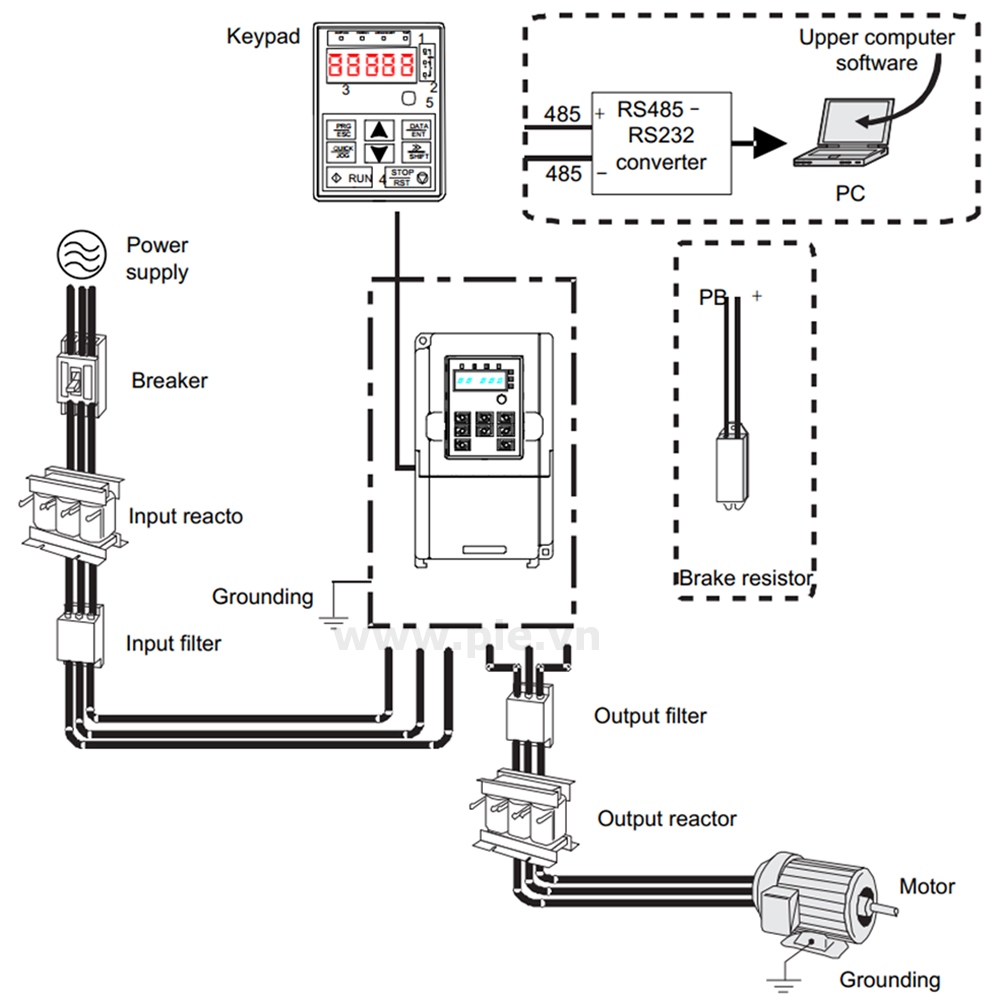 Kết nối thiết bị Biến tần INVT GD10-0R7G-4-B