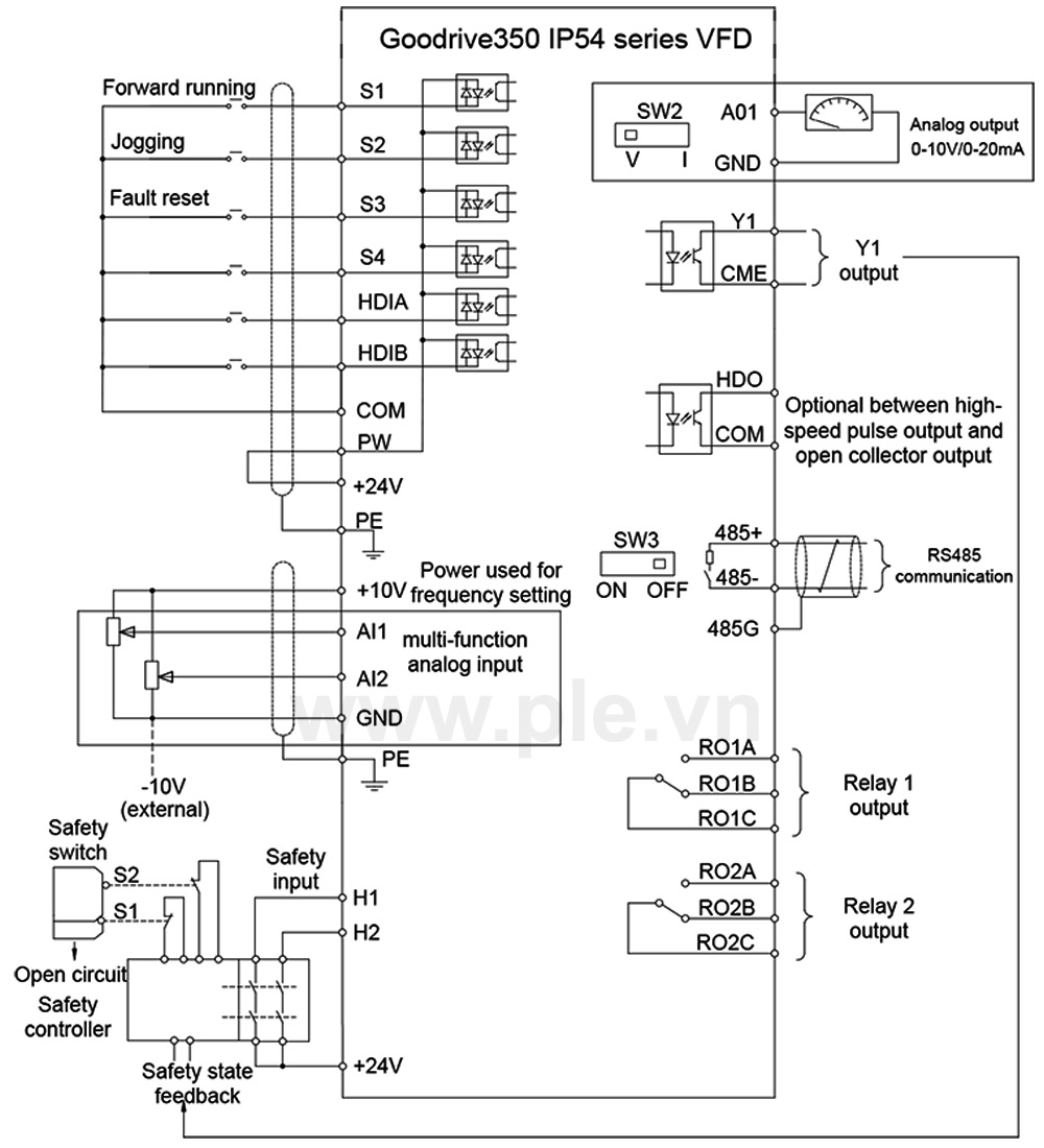 Sơ đồ kết nối Biến tần INVT GD350-004G/5R5P-45