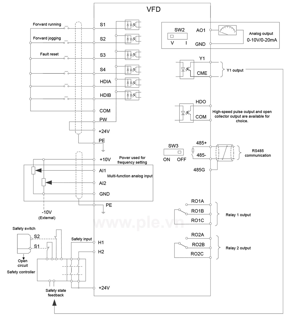 Sơ đồ kết nối Biến tần INVT GD350A-1R5G/2R2P-4