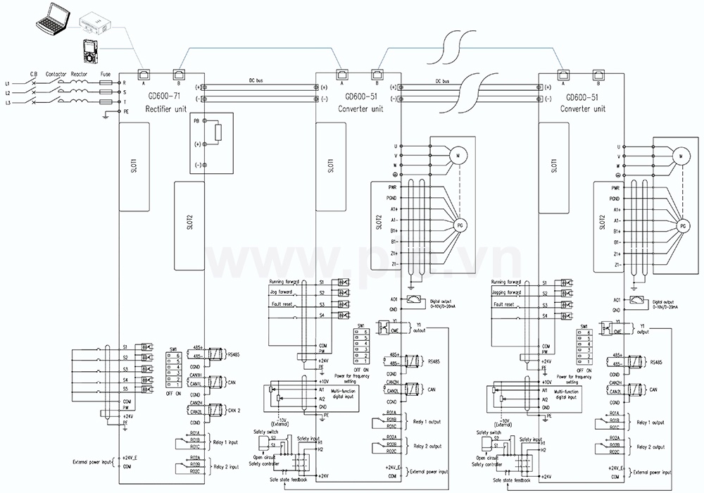 Sơ đồ kết nối Biến tần INVT GD600-51-5R5-4