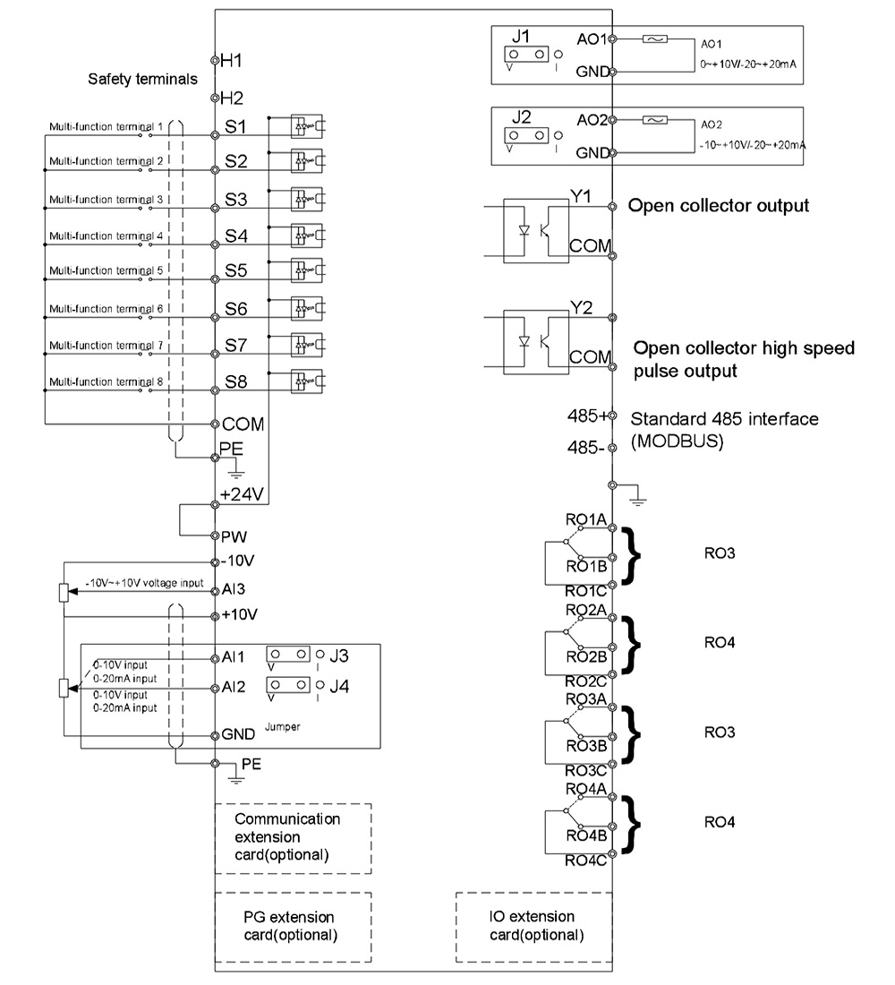 Sơ đồ kết nối Biến tần INVT GD800-11-05R5-4