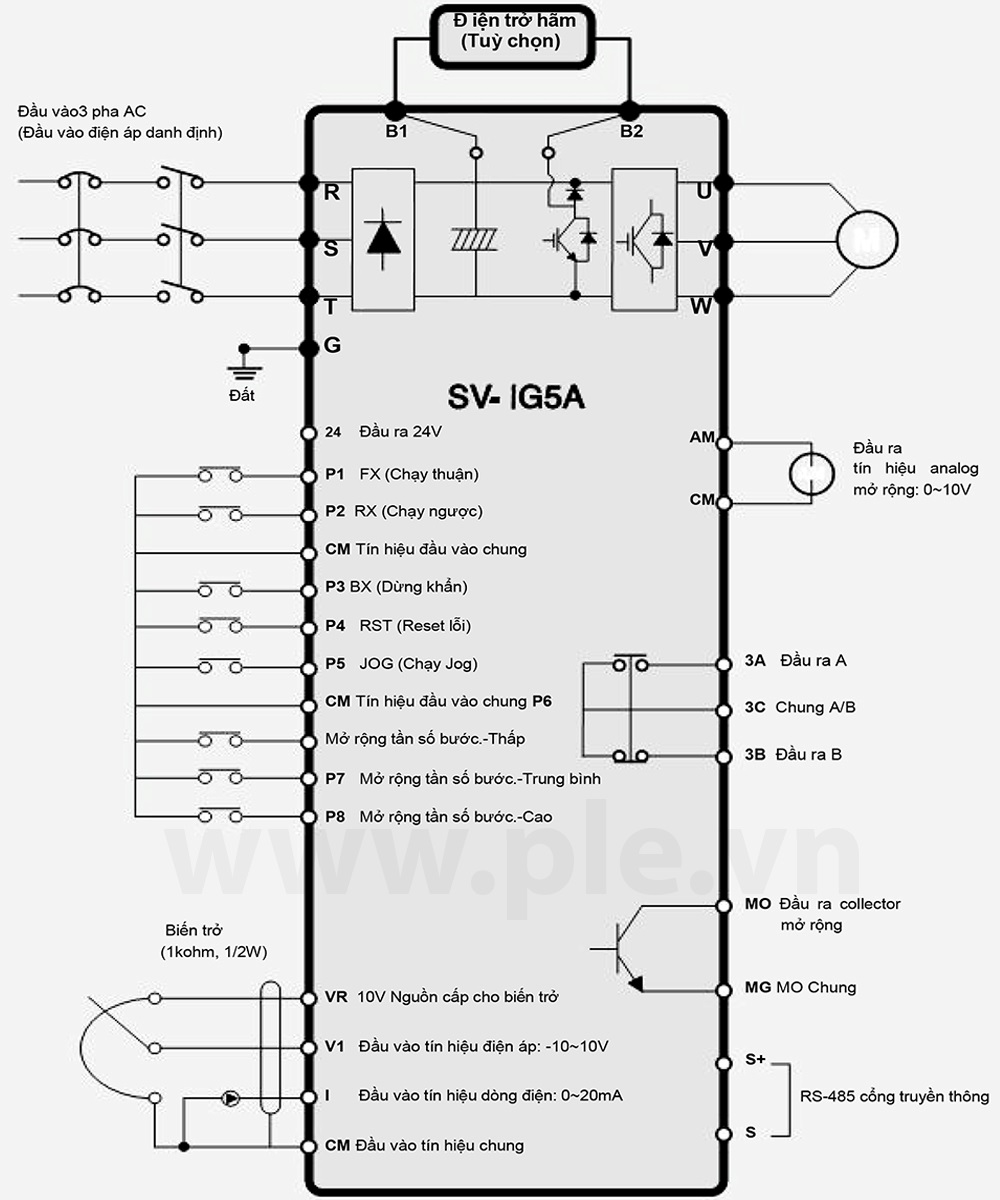 Cách đấu nối dây SV037IG5A-4 - Biến tần 3P 3.7kW 400V