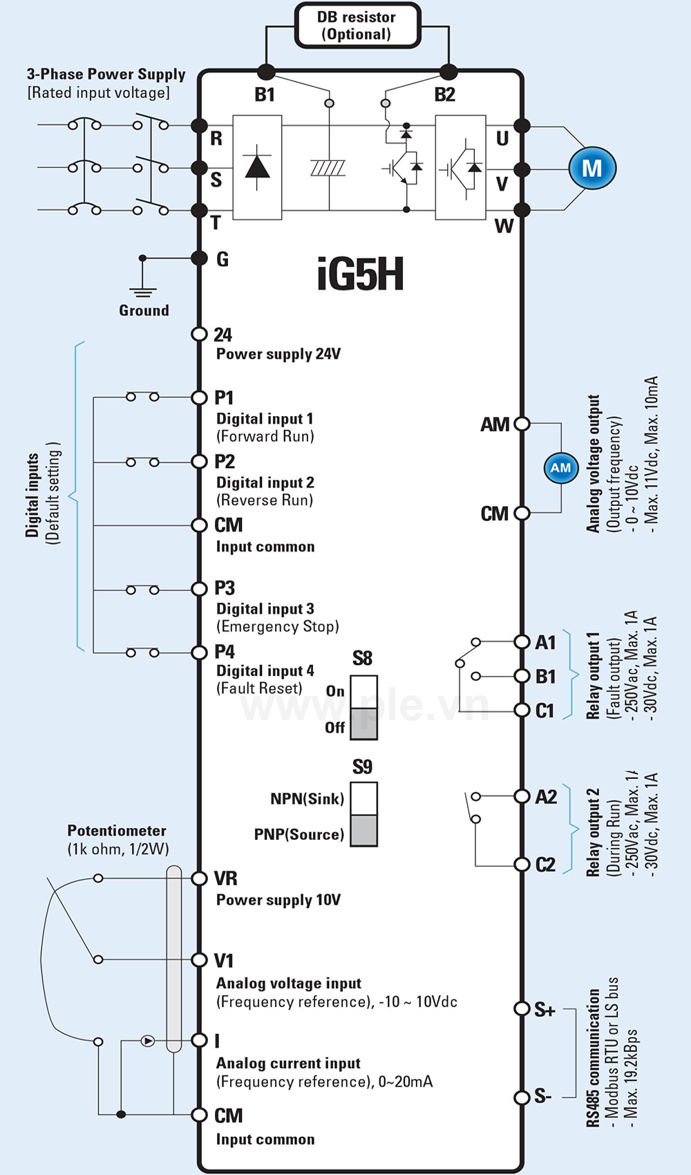 Cách đấu nối dây LSis SV075IG5H-2 - Biến tần 3P 7.5kW 32A 200V