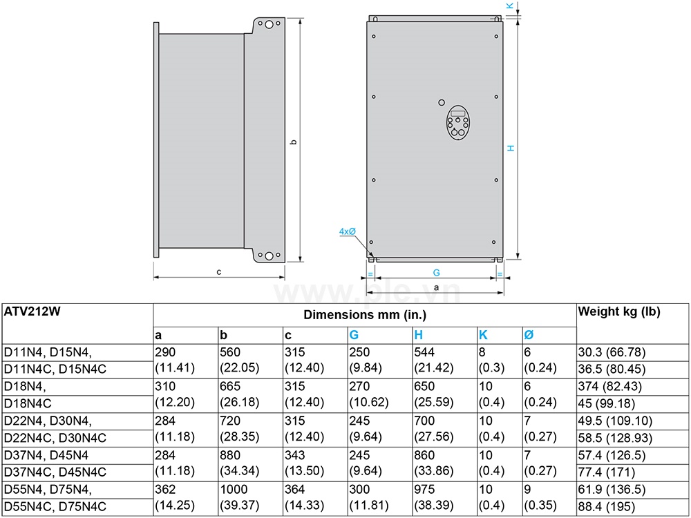 Kích thước Schneider ATV212WD30N4 - Biến tần 3P 30kW  40HP