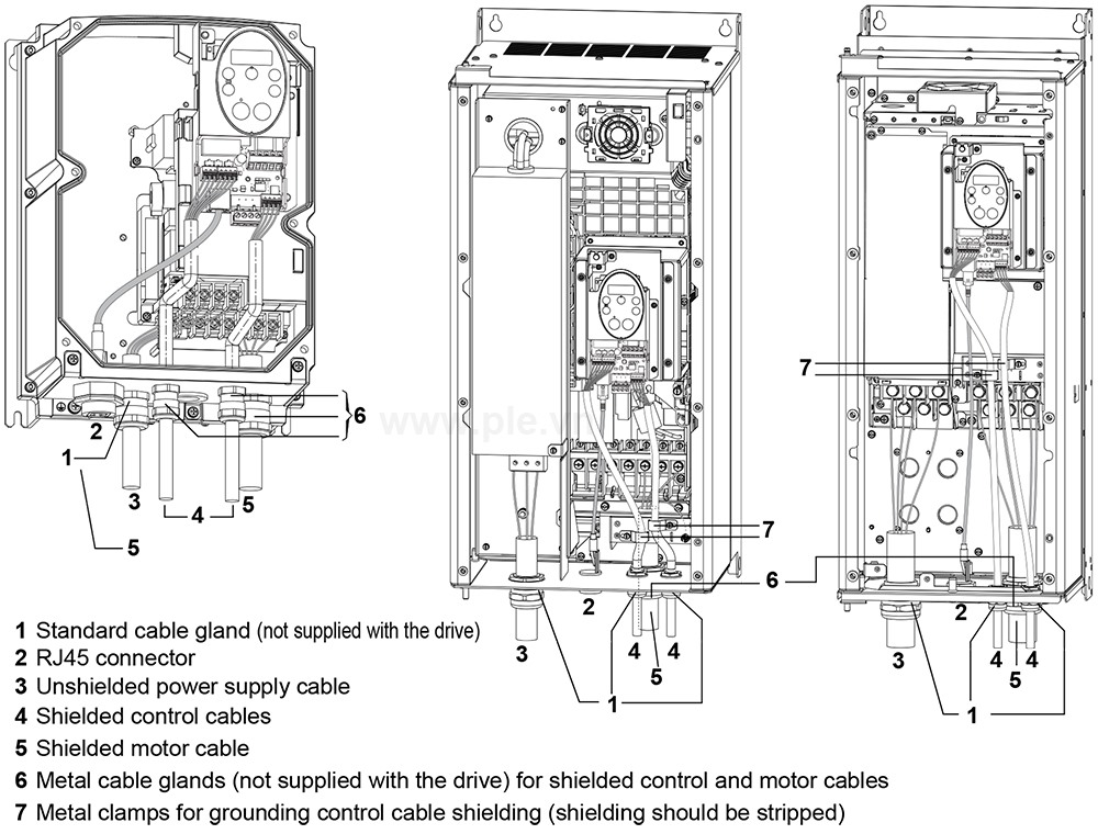 Cấu tạo Schneider ATV212HU22N4 - Biến tần 3P 2.2kW  3HP