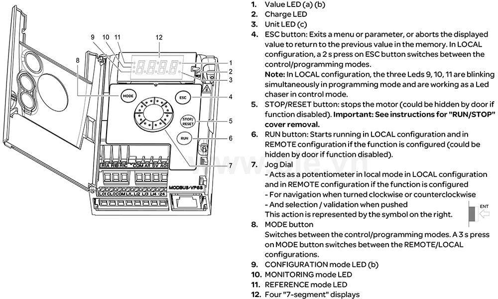 Cấu tạo Schneider ATV310HU40N4E - Biến tần 3P 4kW  5HP