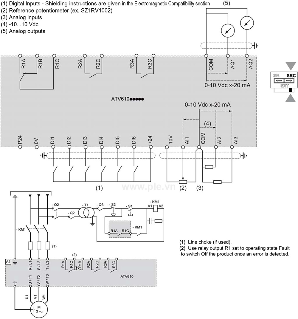 Cách đấu nối dây Schneider ATV610D30N4 - Biến tần 3P 30kW (40HP)