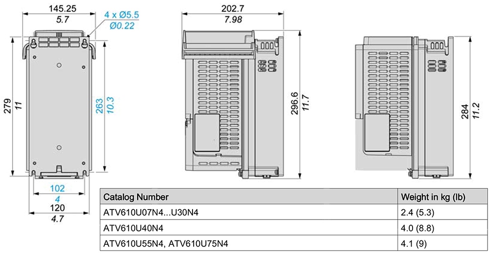 Kích thước Schneider ATV610U15N4 - Biến tần 3P 1.5kW (2HP)