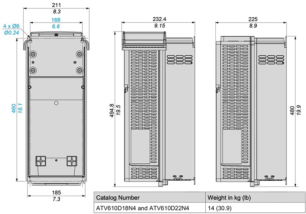 Kích thước Schneider ATV610D22N4 - Biến tần 3P 22kW (30HP)