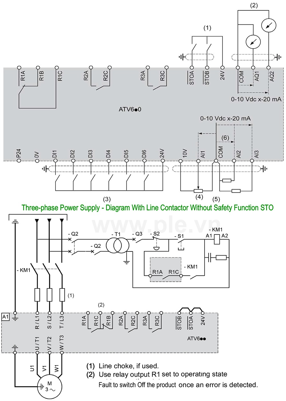 Cách đấu nối dây Schneider ATV630D75N4 - Biến tần 3P 75kW (100HP)