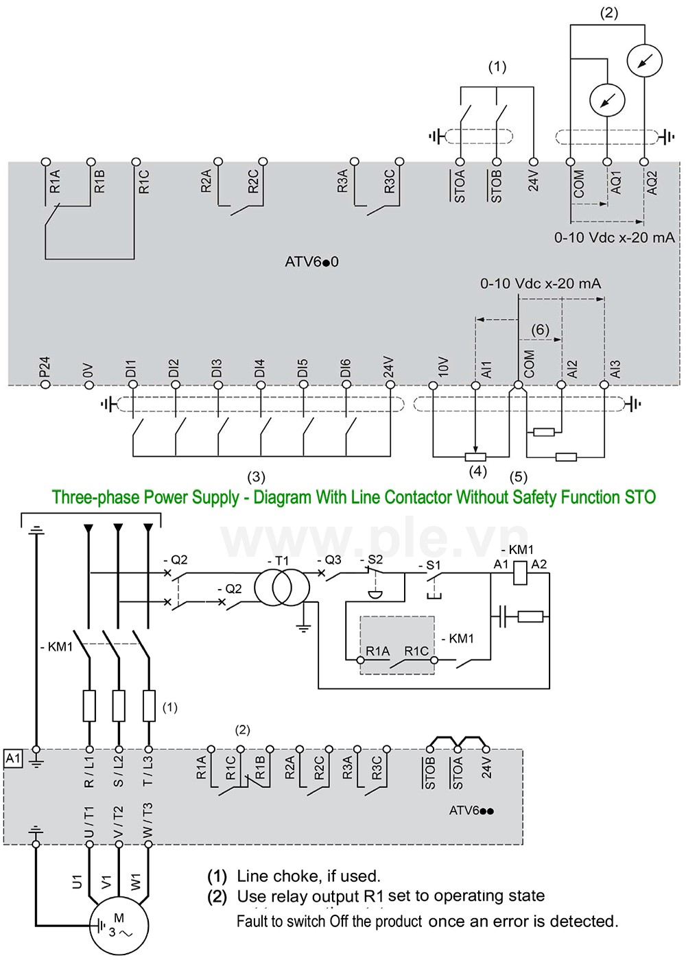 Cách đấu nối dây Schneider ATV650D18N4 - Biến tần 3P 18.5kW (25HP)