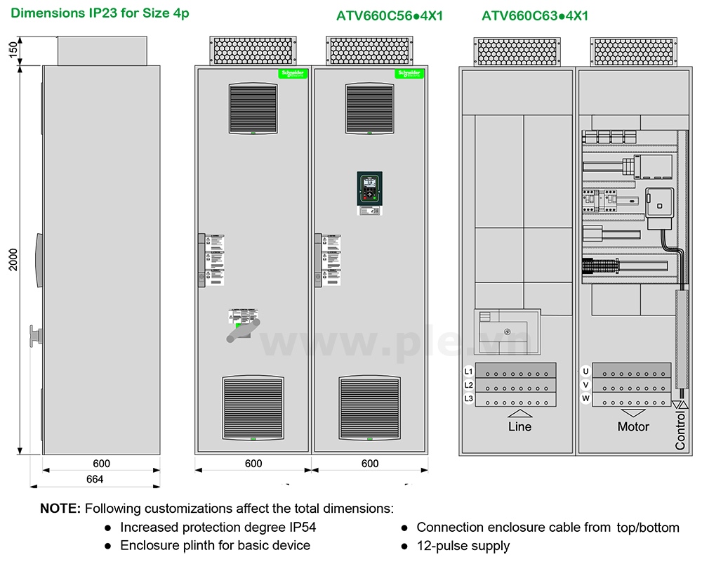 Kích thước Schneider ATV660C63Q4X1 - Biến tần 3P 630kW (850HP)
