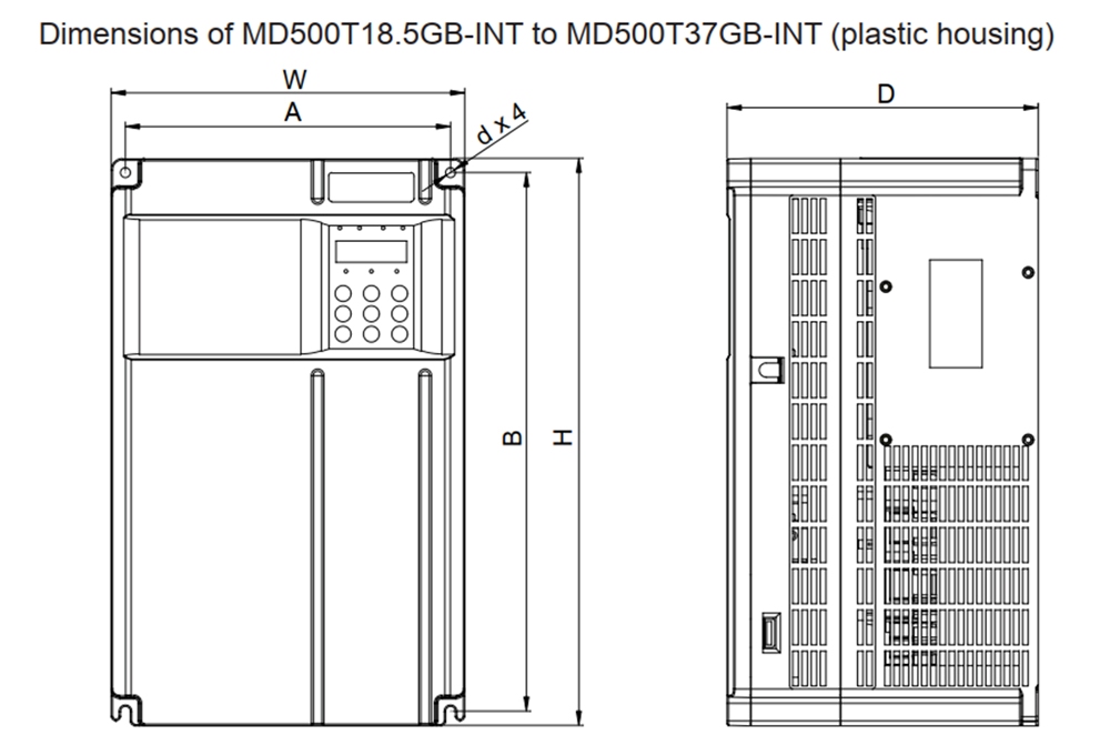 Kích thước Biến tần Inovance MD500T30GB-INT