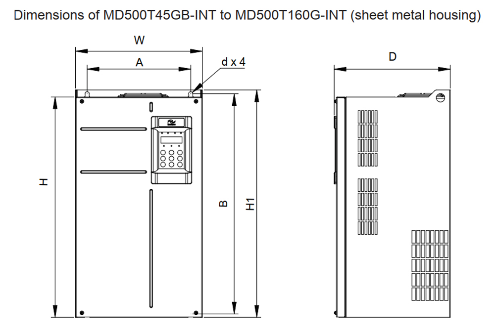Kích thước Biến tần Inovance MD500T132G-INT