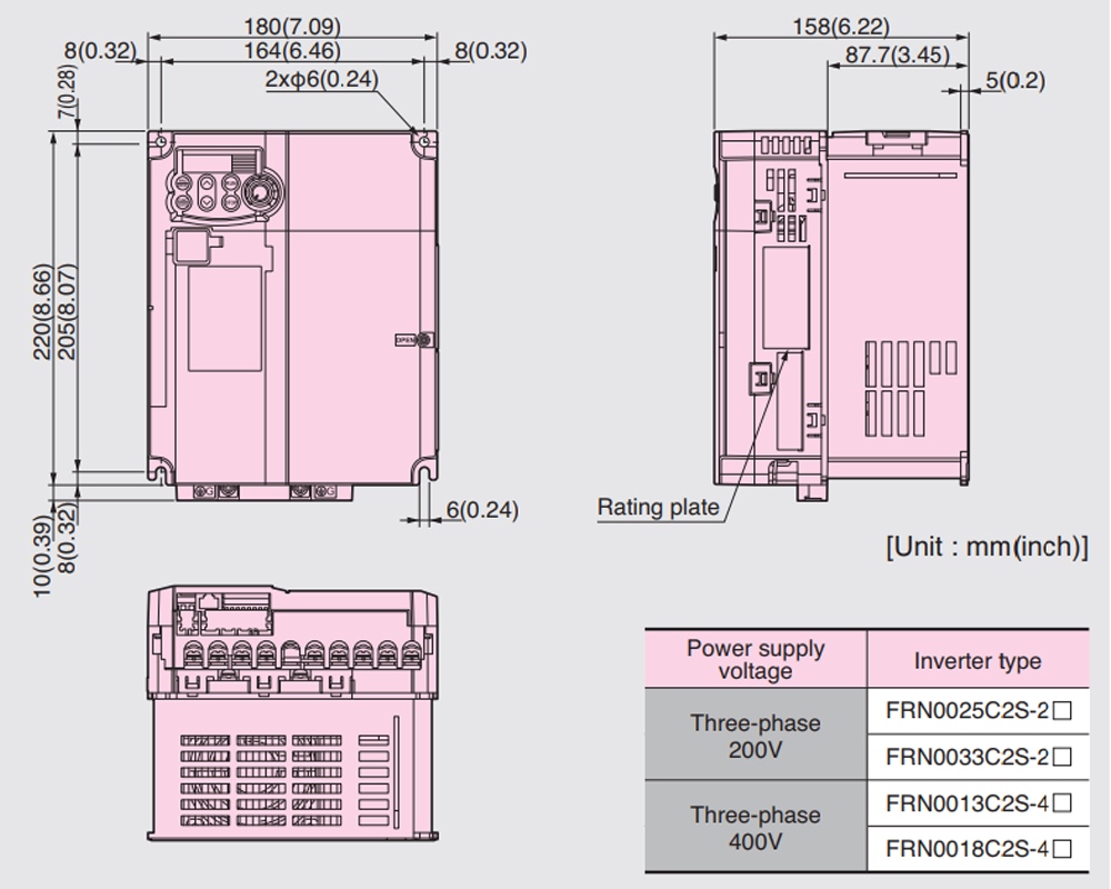 Kích thước Biến tần Fuji Frenic-Mini FRN0018C2S-4A  7.5kW 10HP