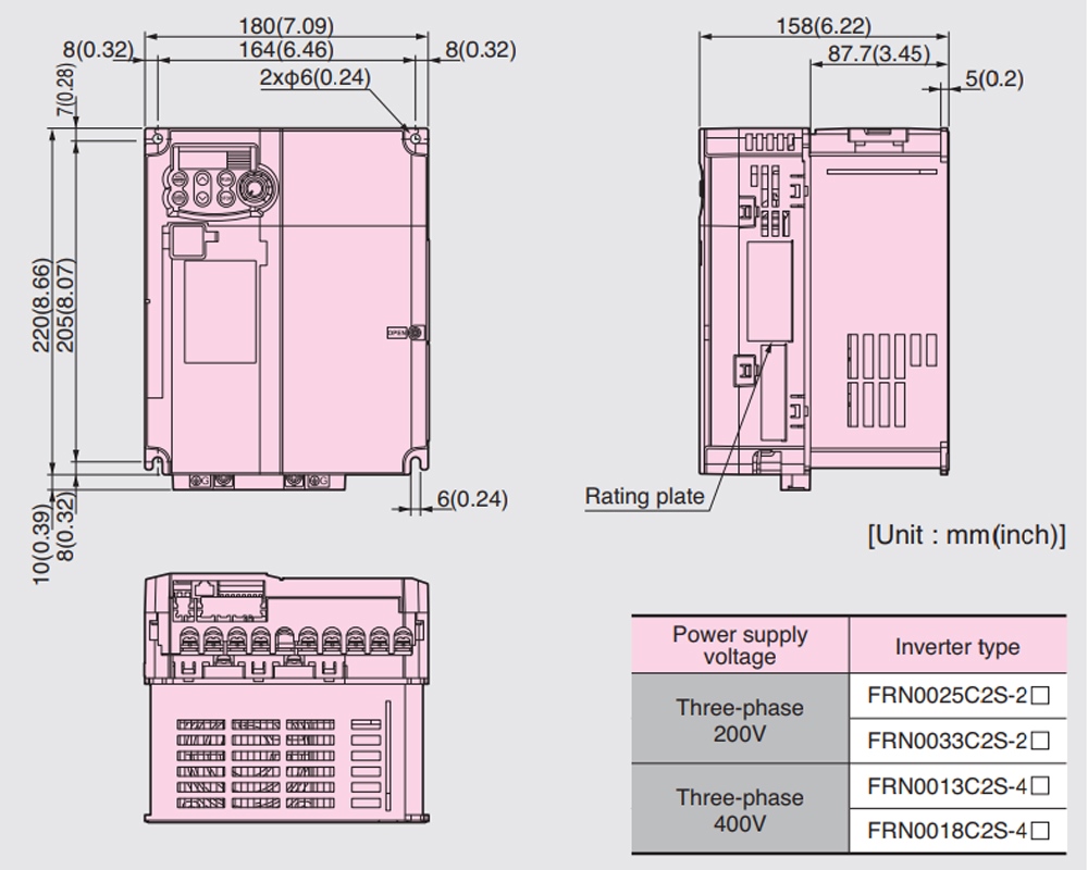 Kích thước Biến tần Fuji Frenic-Mini FRN0033C2S-2A  7.5kW 10HP