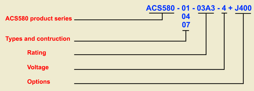 Cách tra mã Biến tần ACS580-01-07A3-4+J400 3kW (3HP)