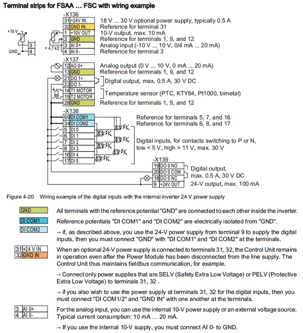 Cách đấu nối Biến tần Siemens Sinamics G120C 6SL3210-1KE11-8AB2 0.37kW (0.5HP)