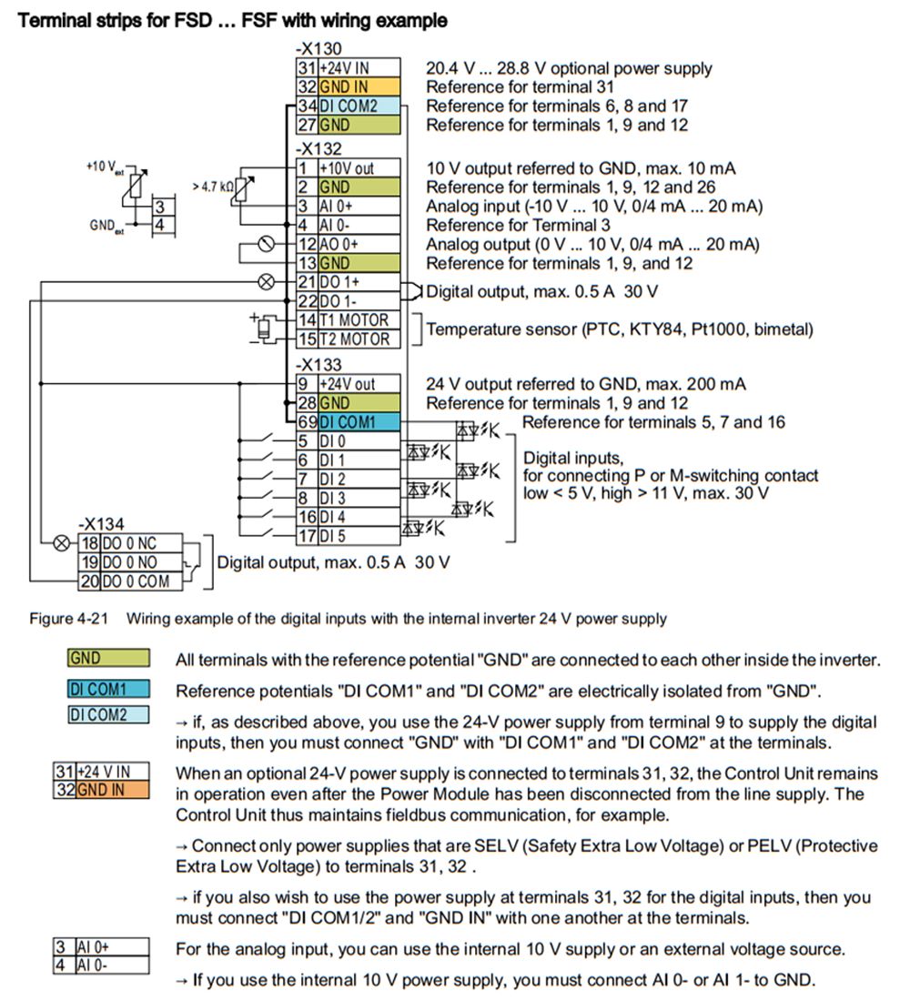 Cách đấu nối Biến tần Siemens Sinamics G120C 6SL3210-1KE26-0UF1 22kW (30HP)