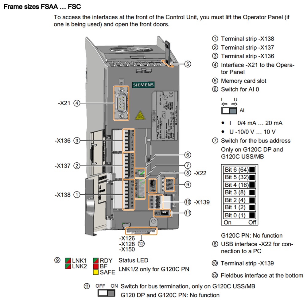 Giao diện Biến tần Siemens Sinamics G120C 6SL3210-1KE21-3UF1 4kW (5HP)