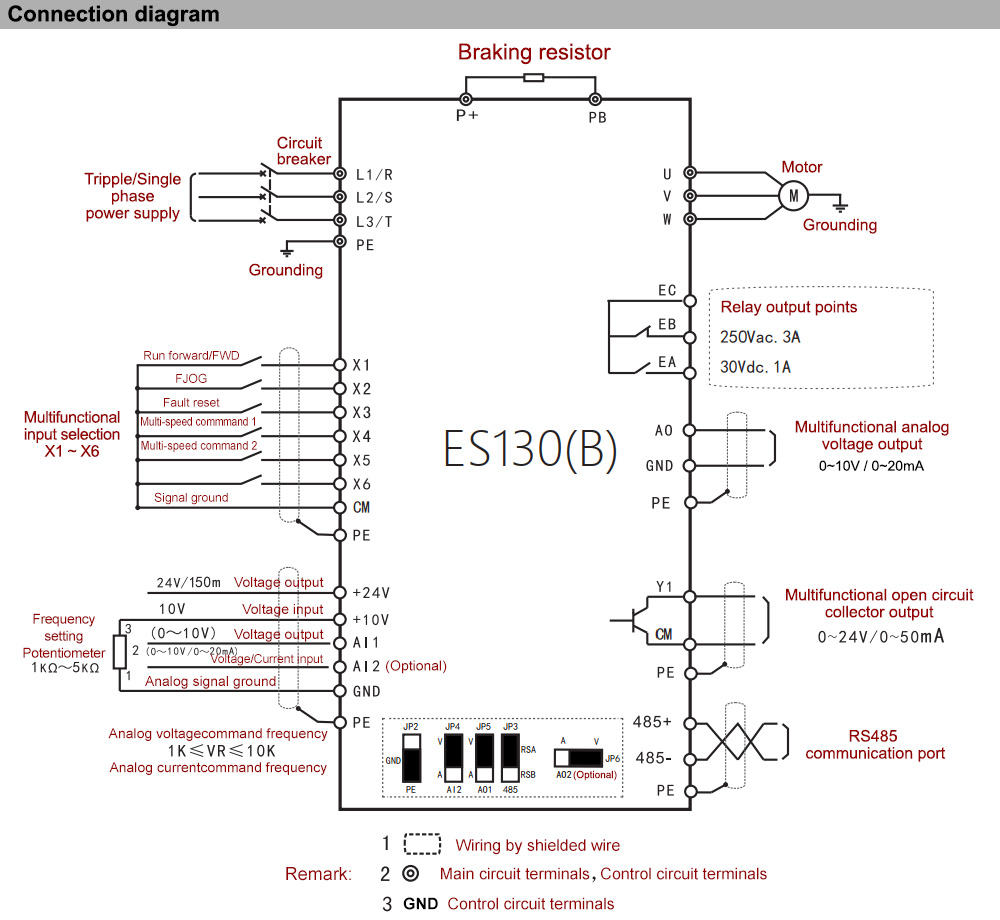 Sơ đồ đấu nối Biến tần DIRISE DRS-ES130-3T-0R7G/1R5P-SD