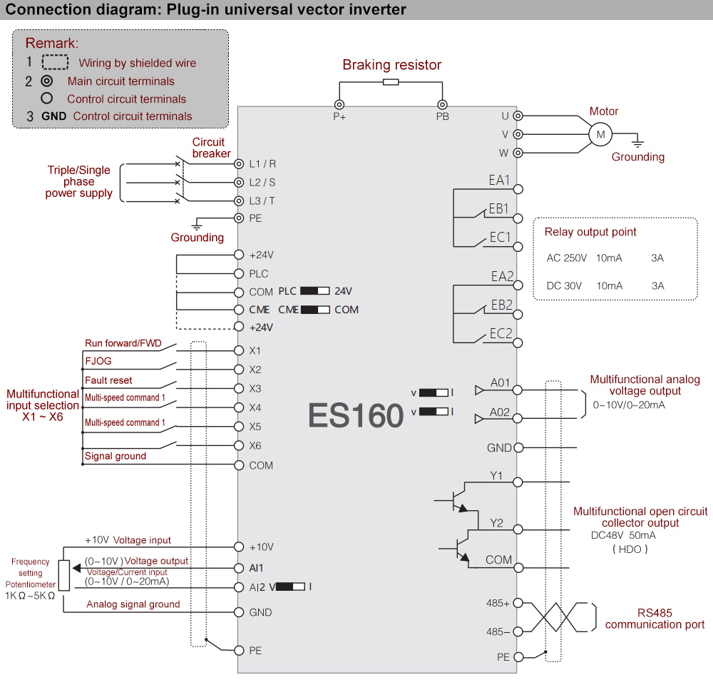 Sơ đồ đấu nối Biến tần DIRISE DRS-ES160-3T-015G/018P