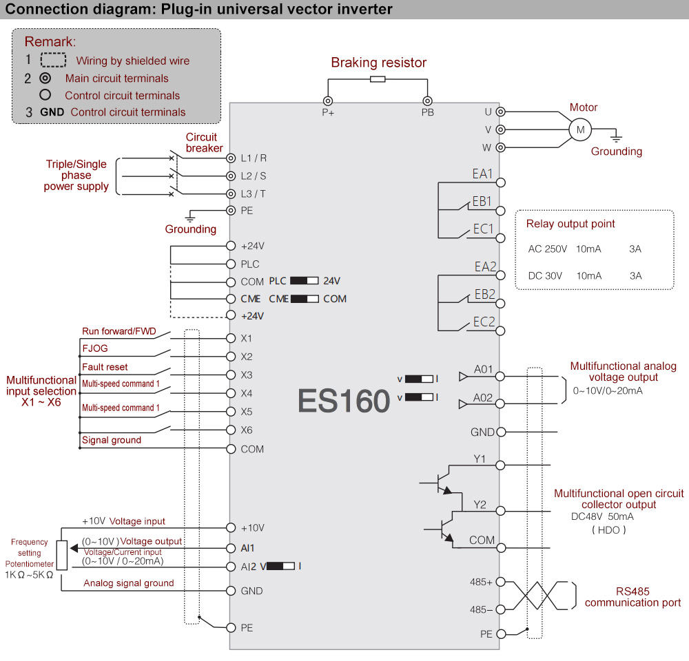 Sơ đồ đấu nối Biến tần DIRISE DRS-ES160-3T-011G/015P