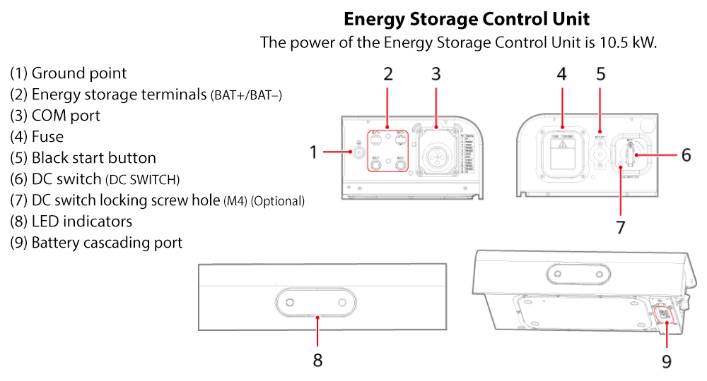 Mô tả: LUNA2000-10KW-C1