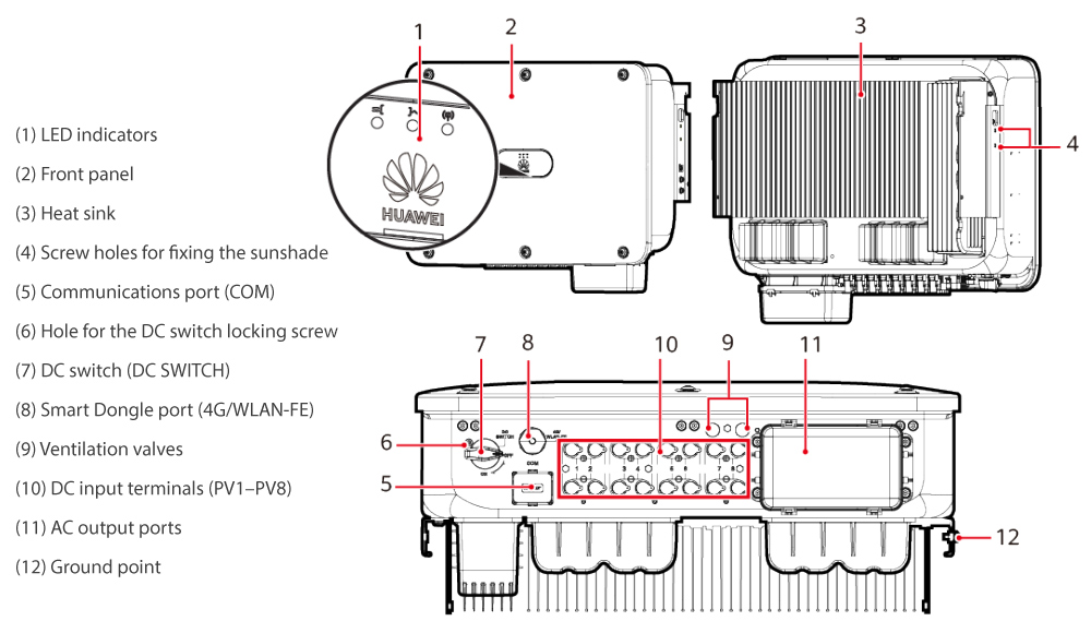 Cấu tạo: SUN2000-30KTL-M3