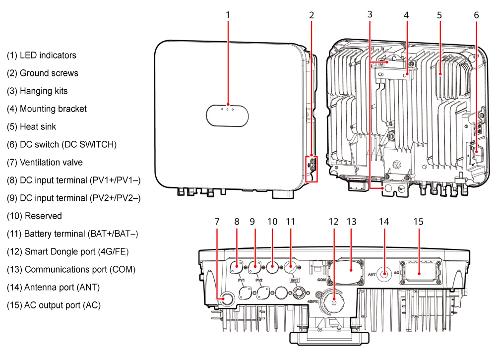 Cấu tạo: SUN2000-6K-LB0