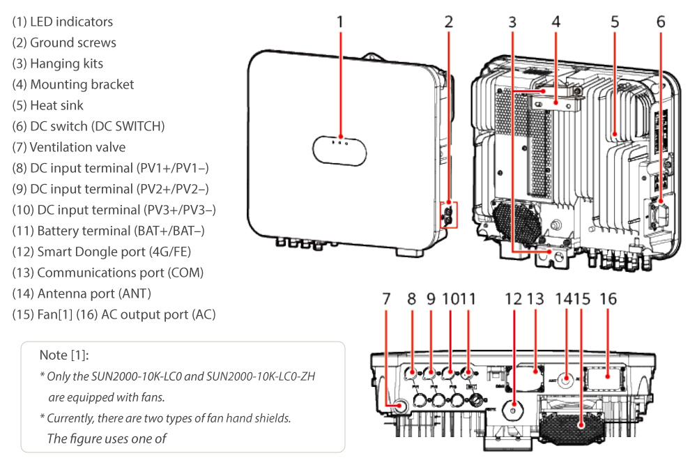 Cấu tạo: SUN2000-8K-LC0