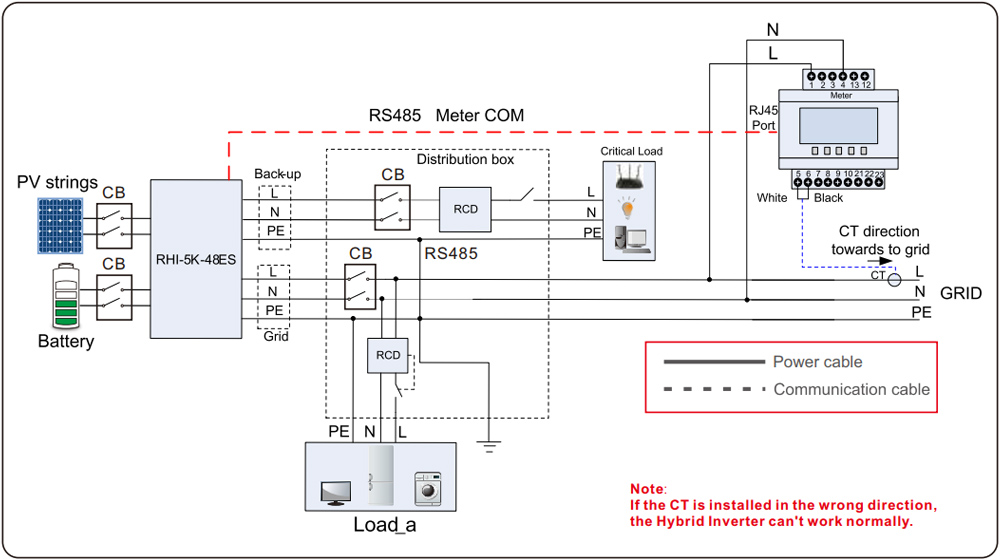 Sơ đồ đấu nối RHI-3.6K-48ES-5G