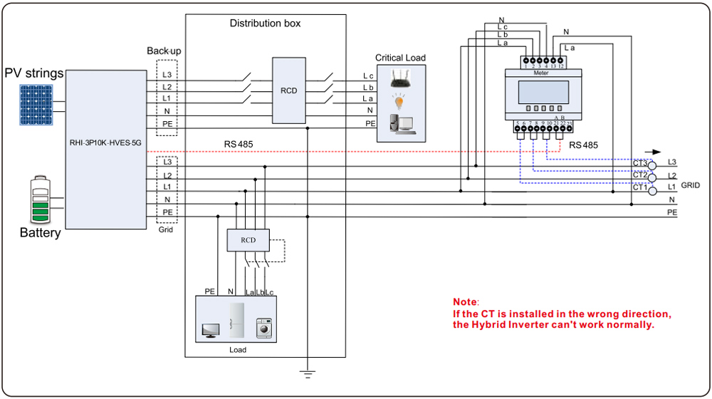 Sơ đồ đấu nối RHI-3P5K-HVES-5G