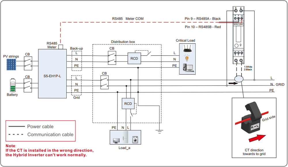 Sơ đồ đấu nối S5-EH1P4.6K-L