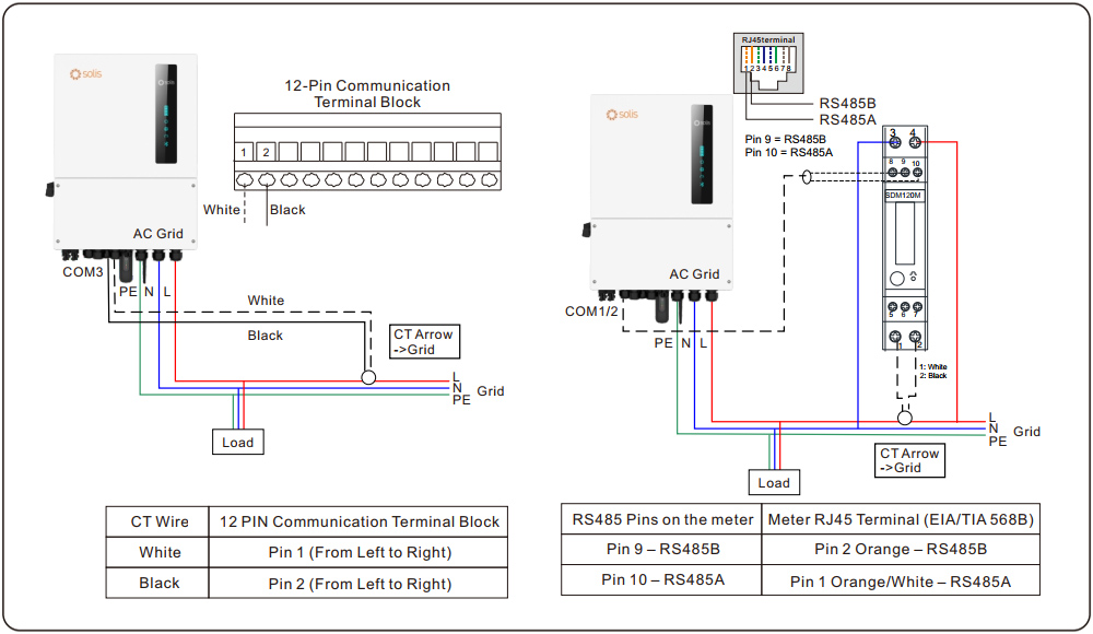 Sơ đồ đấu nối S6-EH1P3K-L-PRO