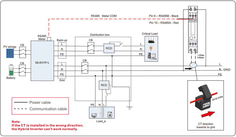 Sơ đồ đấu nối S6-EH1P4.6K-L-EU