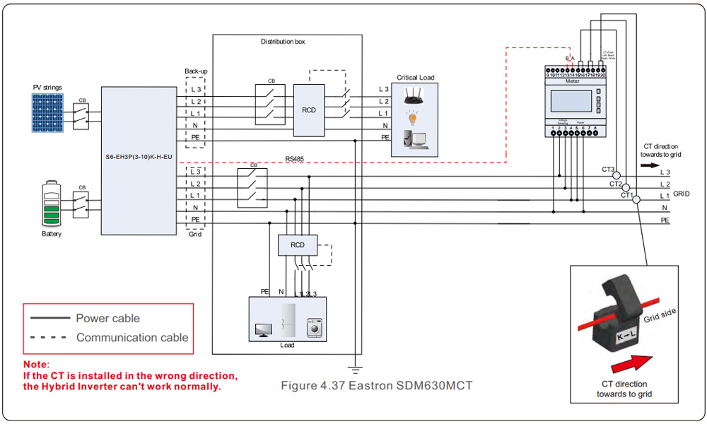 Sơ đồ đấu nối S6-EH3P10K2-H