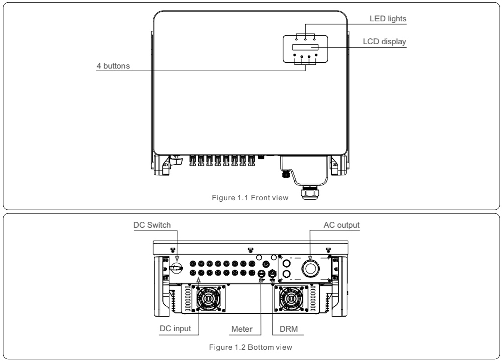 Mô tả biến tần S5-GC36K