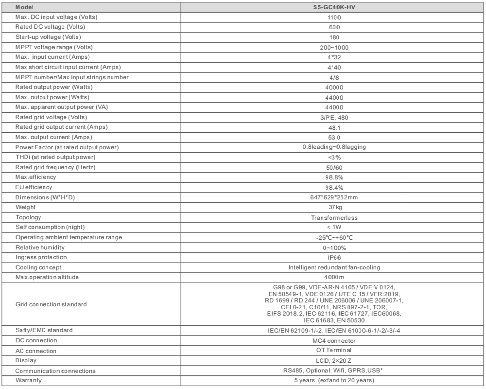 Thông số kỹ thuật S5-GC40K-HV
