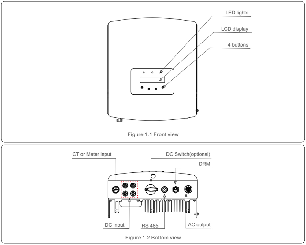 Mô tả biến tần S6-GR1P1.5K-M