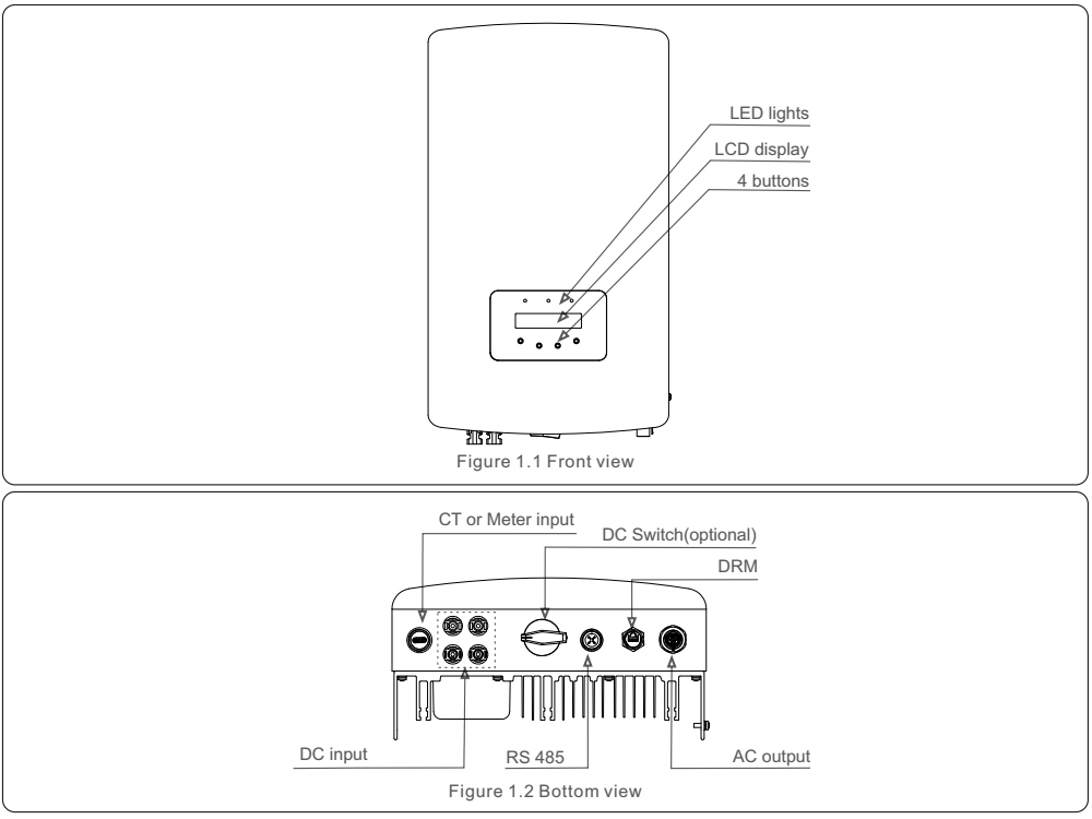 Mô tả biến tần S6-GR1P5K