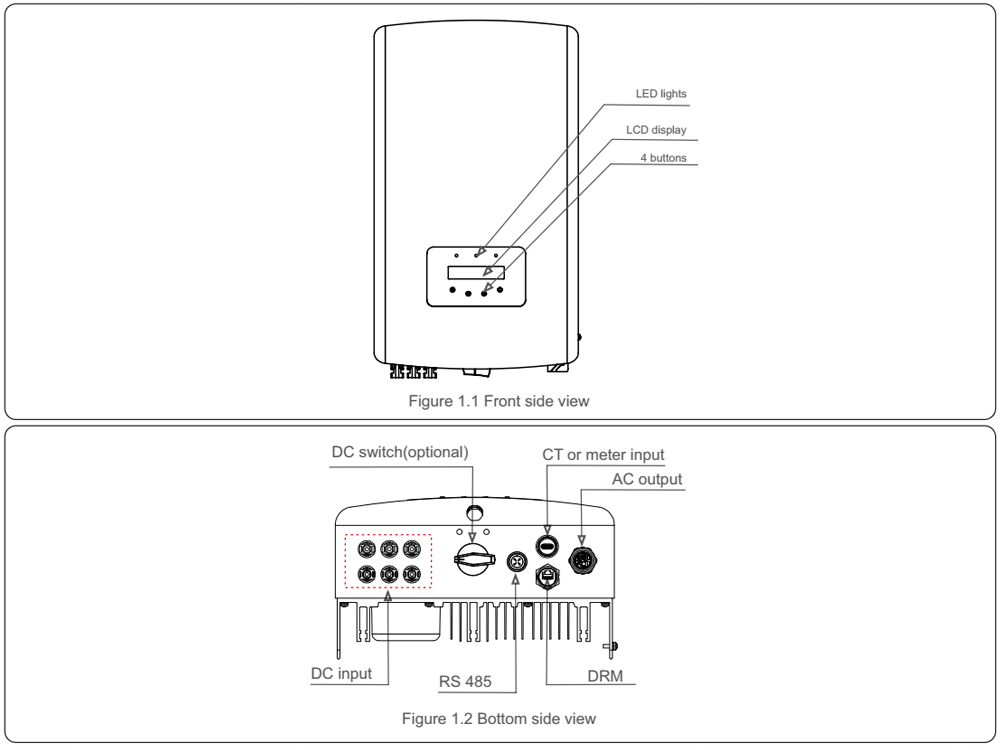 Mô tả biến tần S6-GR1P7K2