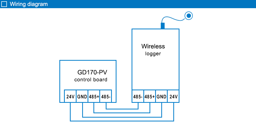 Sơ đồ đấu nối: GD170-2R2-4-PV