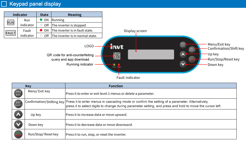 màn hình điều khiển: SP100-2R2-2-6-S
