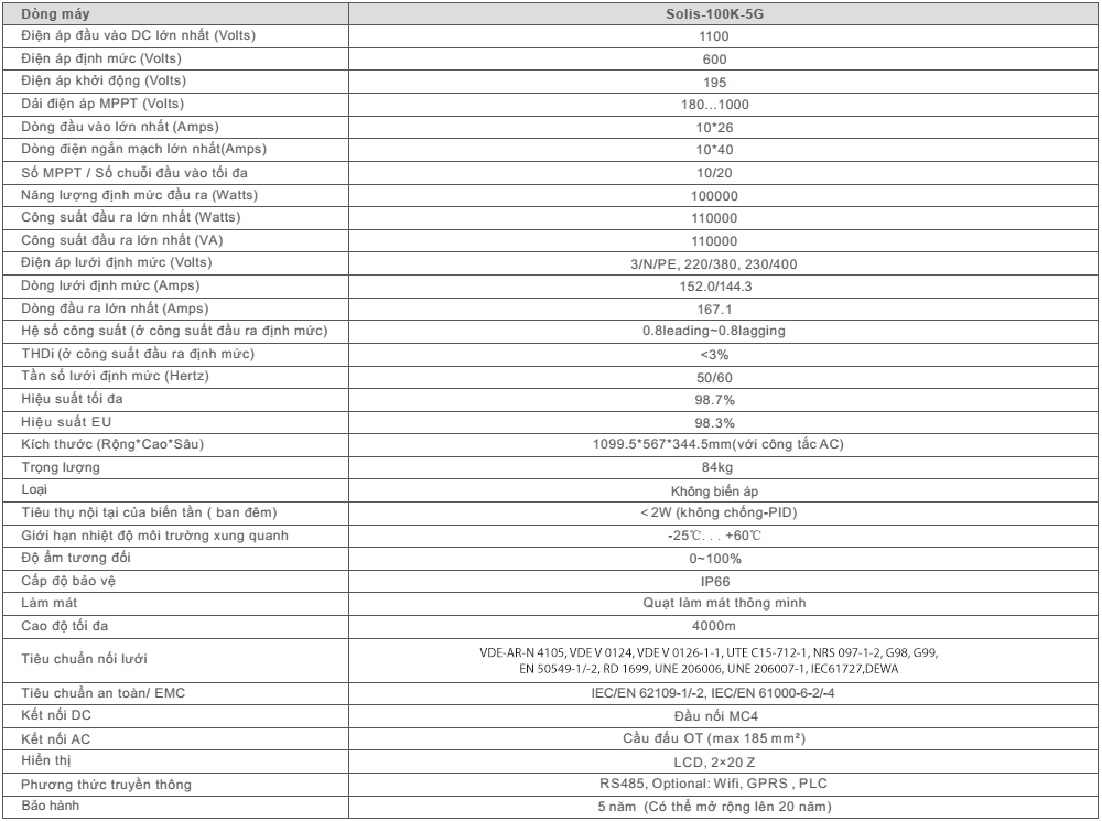 Thông số kỹ thuật Solis-100K-5G