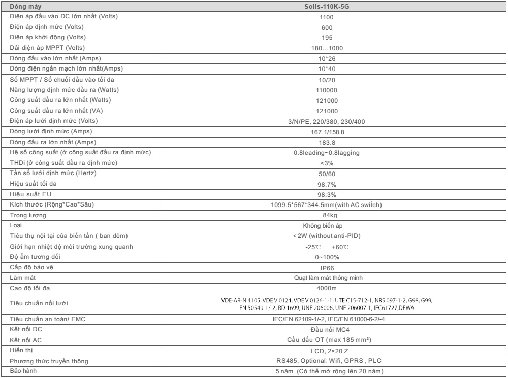 Thông số kỹ thuật Solis-110K-5G