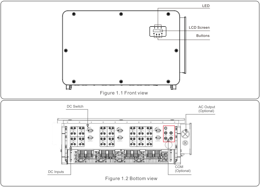 Mô tả biến tần Solis-250K-EHV-5G