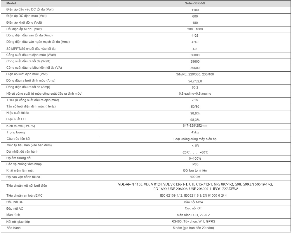 Thông số kỹ thuật Solis-36K-5G
