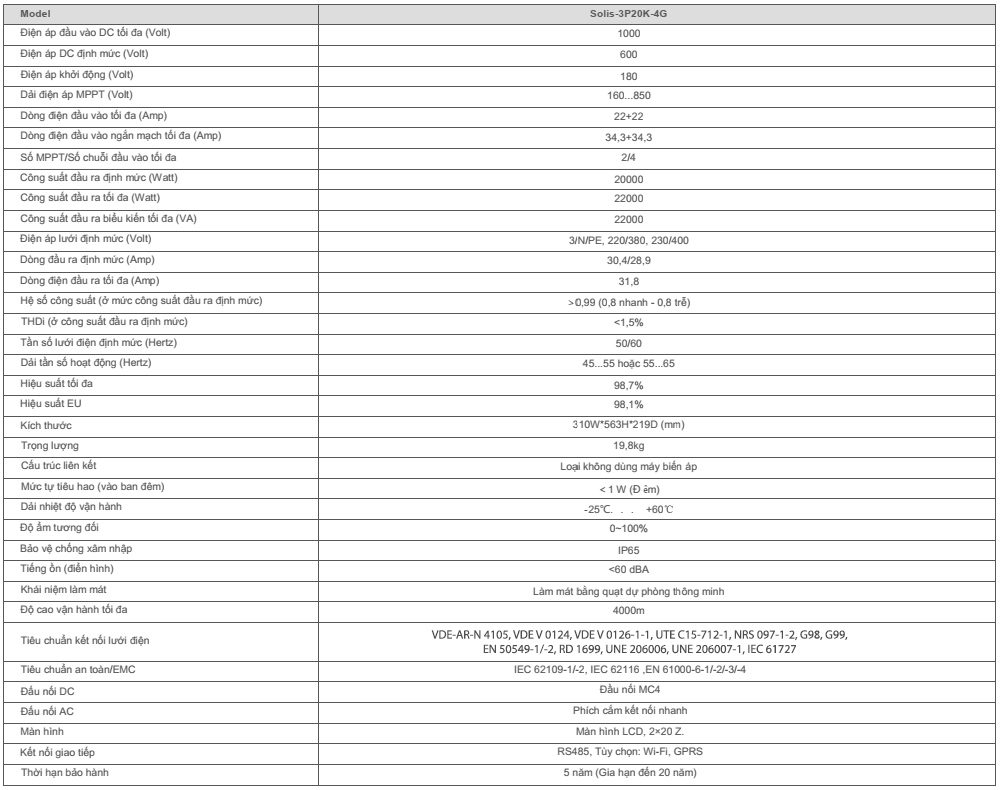 Thông số kỹ thuật Solis-3P20K-4G