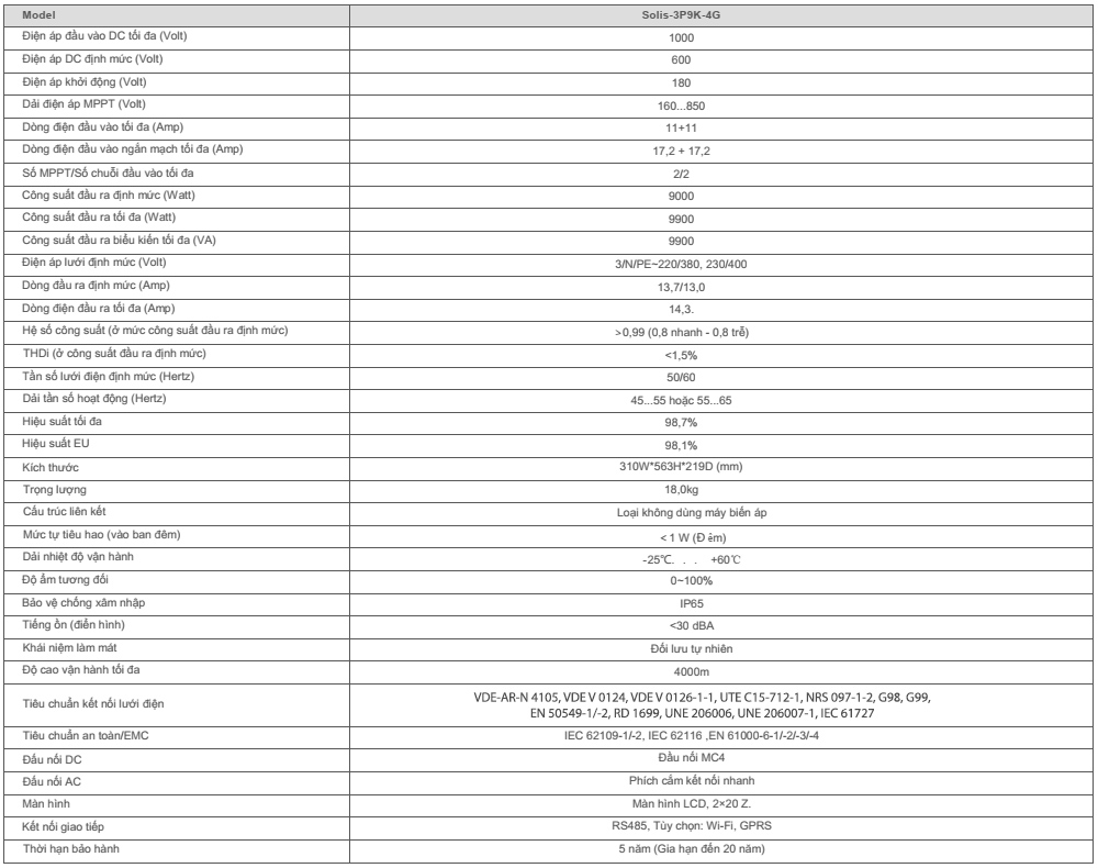 Thông số kỹ thuật Solis-3P9K-4G